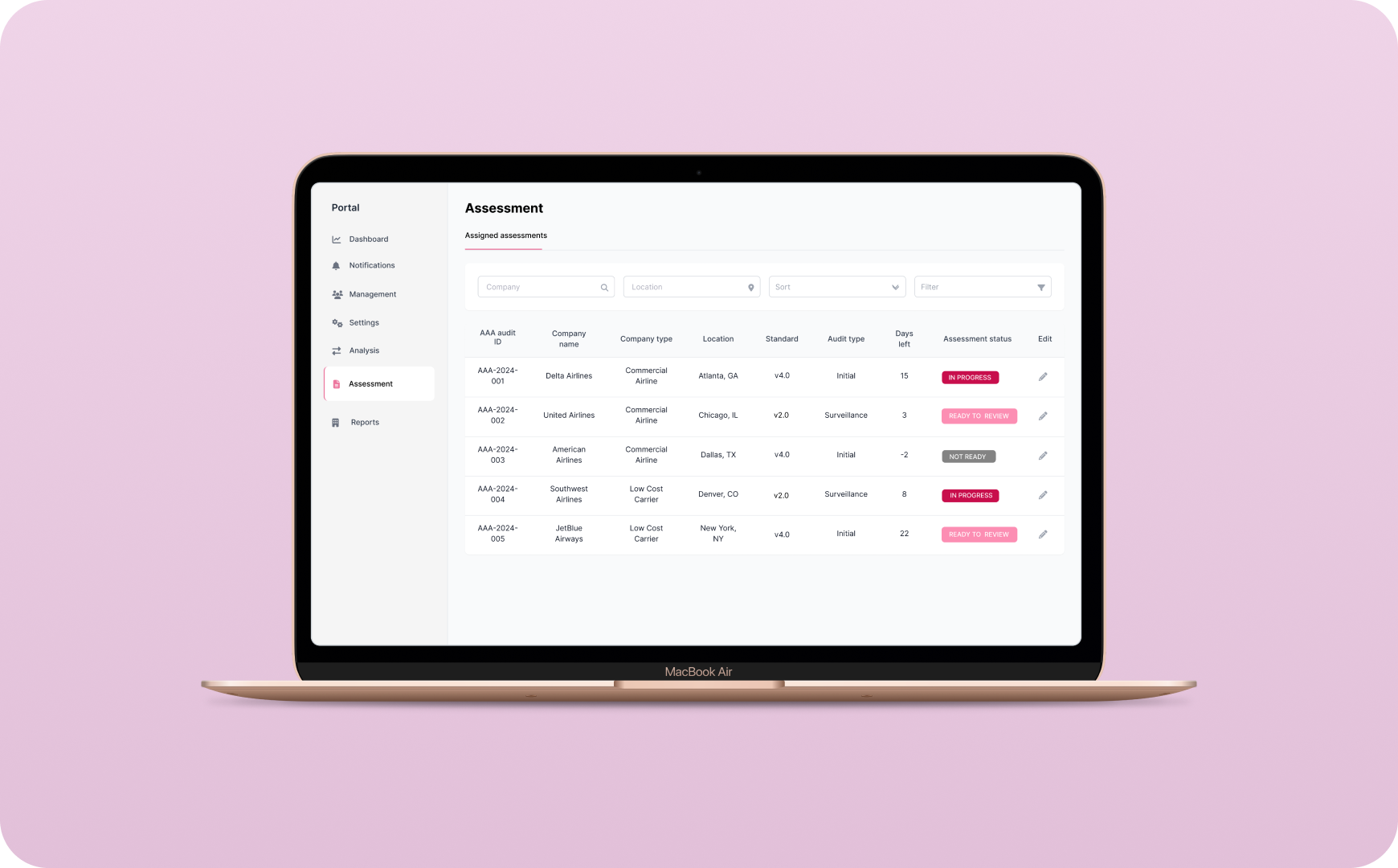 Reliable QA for a Global Compliance Platform